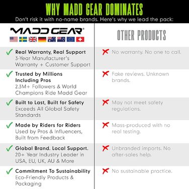 Скейтборд Madd Gear Pro Series Boardwalk 78.7x20.3 см для початківців - Комплект