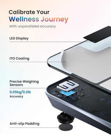 Розумна вага RENPHO Chroma для аналізу жиру, Bluetooth, 180 кг, з підсвіткою, біла, заряджається, ITO-покриття