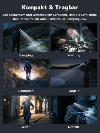 Налобний ліхтар Smiling Shark 2400mAh з 315° поворотом, 2 світлодіоди, сенсор руху, мультимодний, для кемпінгу та туризму