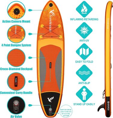 Надувний SUP Борд Freein з каяком, SUP дошка для дорослих 10'6 (305x84x15см), аксесуари для SUP, насос, адаптер, весло