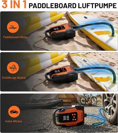 Електричний насос для SUP дошки 50PSI 3-в-1, 12V, для човнів, каяків, автомобілів та надувних виробів