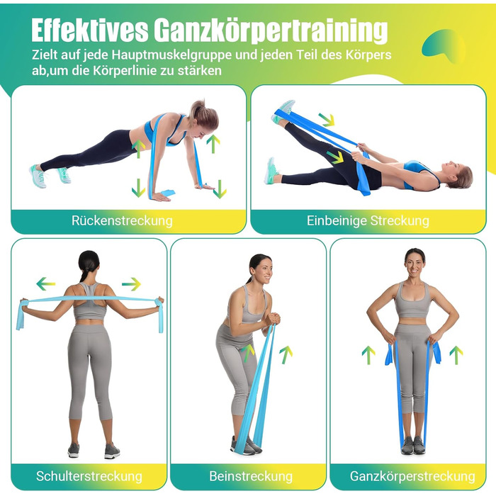 Набір фітнес-резинки 4 шт. (1.8M/2M), 4 рівні опору, постер з вправами, сумка для перенесення, інструкція, ідеально для йоги, пілатесу, м'язового тренування. Кольори: жовтий, червоний, зелений, синій (градієнт синього, 2.0 м)