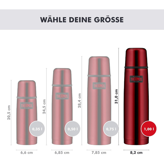 Термос Thermos Light & Compact з нержавіючої сталі, 1.0 л, червоний (Cranberry Red Polished)