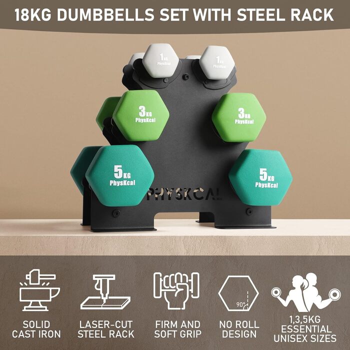 Набір гантелей Kurzhantel-Set для дому та фітнес-залу, 18 кг (небо, лайм, зелений)