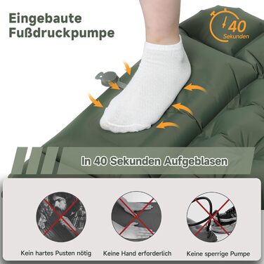 Килимок туристичний самонадувний HAUSPROFI, Ultraleicht, для кемпінгу, з помпою та подушкою, армійний камуфляж