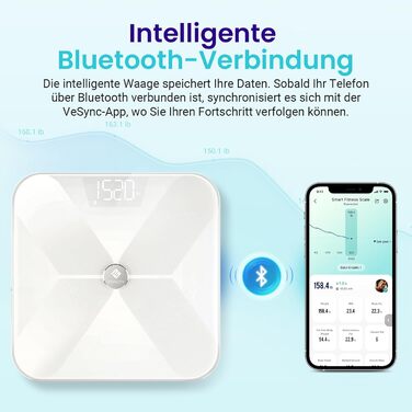 Розумна вага Etekcity Bluetooth, ультратонка, електронна, для вимірювання жиру, м’язової маси, води, білка, кісткової маси, з додатком для iOS/Android, до 180 кг