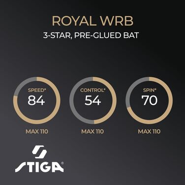 Тенісний стіл STIGA Royal WRB - високопродуктивний наступальний ракетковий пристрій для професіоналів та досвідчених гравців, сертифікований ITTF, з технологією WRB