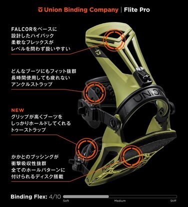 Кріплення для сноуборда UNION FLITE PRO 2025, оливкові, розмір M