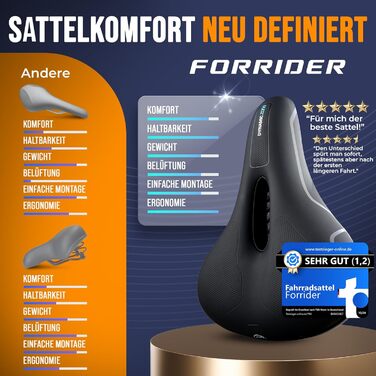 Велосипедне сідло Forrider 2025, ергономічне, з пам’яттю форми, інноваційна амортизація, зручне для міських, гірських, шосейних та трекінгових велосипедів, для чоловіків і жінок