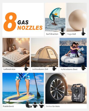 Електричний насос GICLE 60PSI для SUP, SUP-дошок, надувних човнів, велосипедів та наметів. Двоступеневий, швидка підкачка 12V