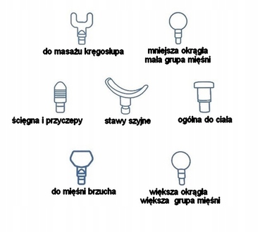 Перкусійний масажер Pro: Потужний ручний масажний пістолет з набором із 7 насадок