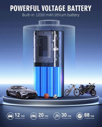 Електричний компресор LeuKoles 150PSI з акумулятором 12000mAh, портативний насос для авто, велосипеда, мотоцикла, швидке накачування