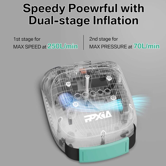 Електрична SUP-насос PPXIA 20PSI: для SUP-дошок, каяків, наметів, матраців