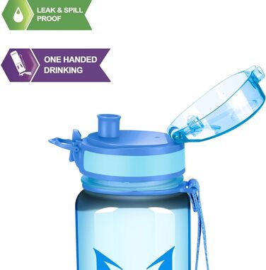 Спортивна пляшка для води Super Sparrow 1.5 л, герметична, BPA-Free, для школи, спорту, велосипеда, зручне пиття, глянцева, синя