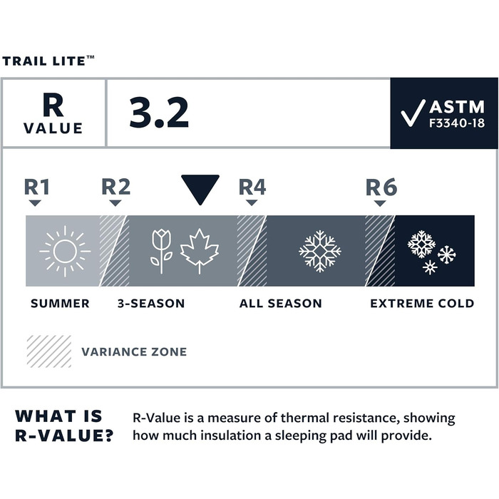 Therm-a-Rest Trail Lite килимок для кемпінгу та подорожей, самонадувний, 50.8 x 183.9 см, Winglock-Ventil, Trooper, сірий, Regular