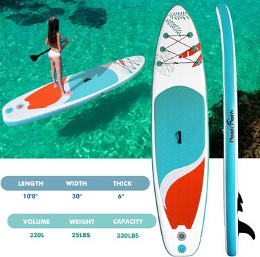 Надувна SUP-дошка Peakpath 15,2 см з аксесуарами: весло, рюкзак, плавник, ремінець, помпа, протиковзке покриття