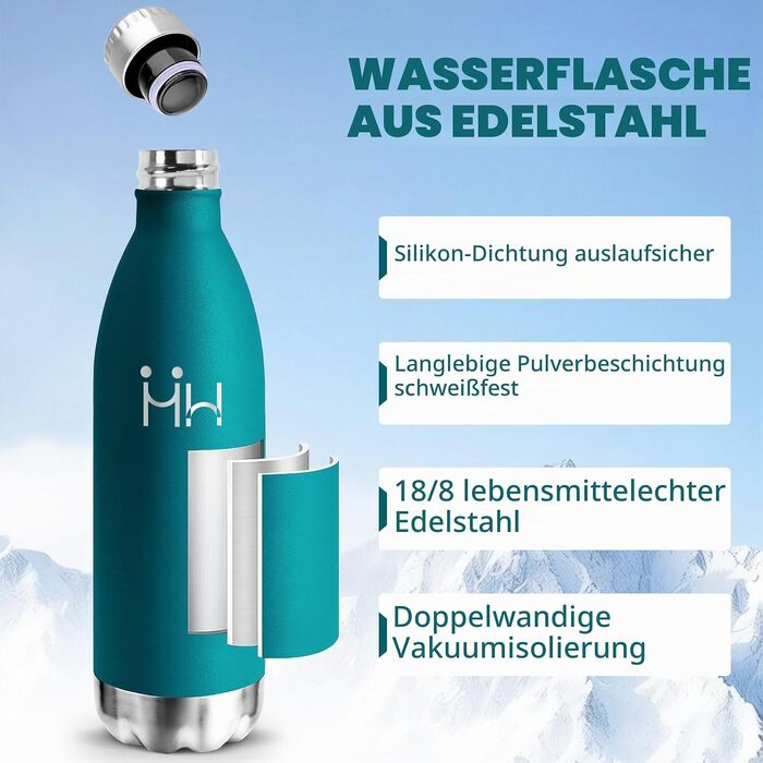 Термопляшка HoneyHolly з нержавіючої сталі 1 л, герметична спортивна пляшка для води та газованих напоїв, BPA-free, для фітнесу, спортзалу та велосипеда, колір мохово-зелений