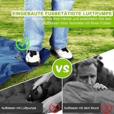 Каремат туристичний самонадувний Cunbayi з інтегрованими подушками та насосом. Підходить для кемпінгу, походів, пляжу та подорожей. Синій колір.