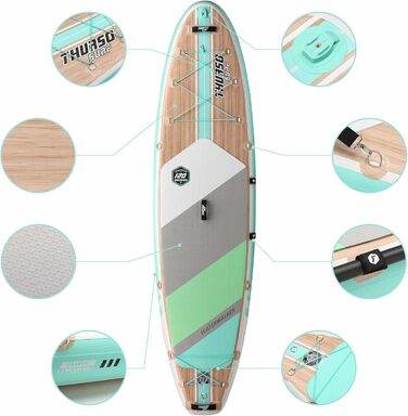 Надувна SUP-дошка THURSO SURF Waterwalker 120 305×76×15 см, універсальна, комплект Deluxe (карбонове весло, рюкзак, подвоєна помпа, спіральний лиш)