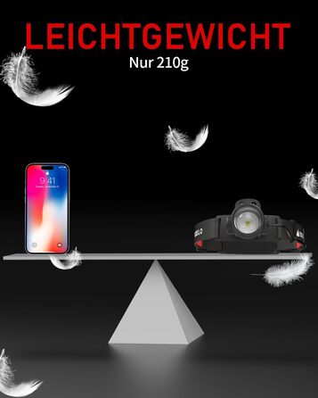 Ліхтар на лоб LED Sogdeco 5000 люмен, акумуляторний, IP68, сенсор, червоне світло, для кемпінгу та виживання