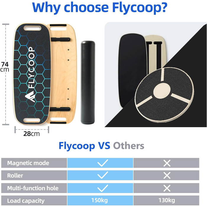 Балансборд Flycoop для дорослих: дошка для балансу, серфінгу в приміщенні, трюків, з роликом, чорний