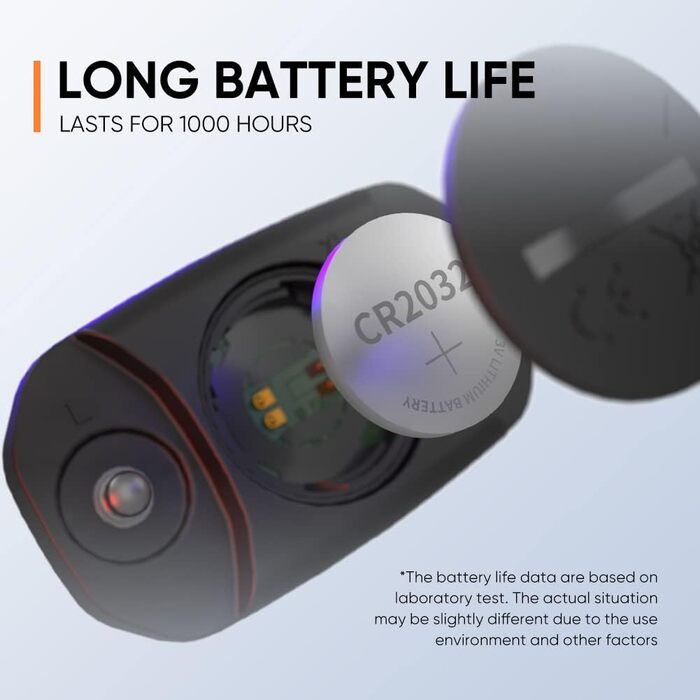 Magene H603 Пульсометр на груди з підтримкою Bluetooth 4.2 та ANT+, фітнес-трекер, водонепроникність IP67, сумісний з Wahoo, Zwift, Strava, Elite, HRV, білий