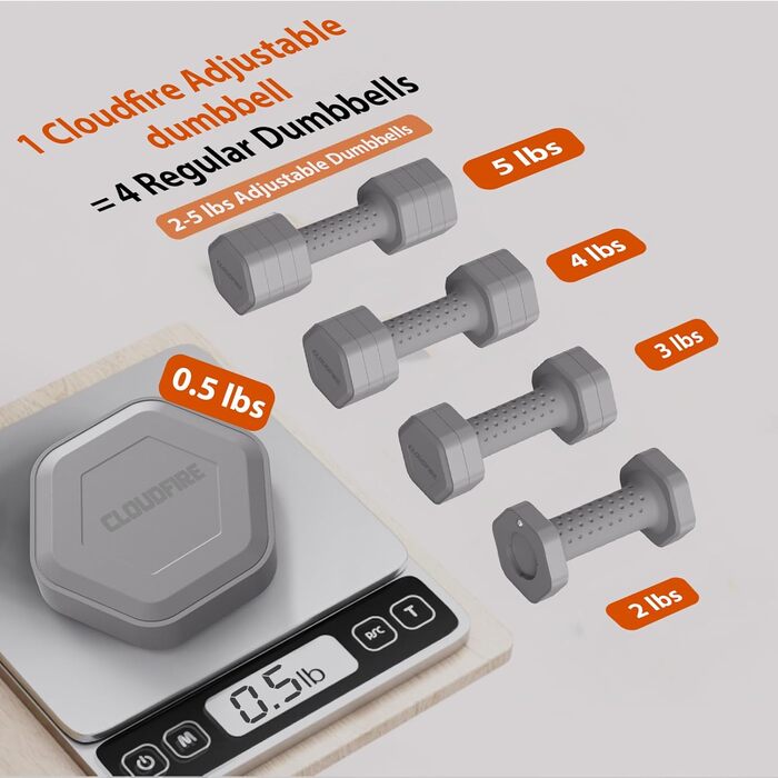 Регульовані гантелі 2 шт. в наборі, 4 в 1, гантелі з вільними вагами, гантелі для жінок вдома, набір гантелей 2.3 кг з неслизькою ручкою для домашнього спортзалу, тренувань та фітнесу, сірий колір