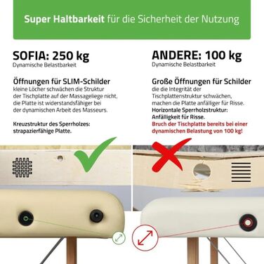 Масажний стіл HABYS Sofia Light з дерева, 2 зони, 185x60 см, до 250 кг, з підлокітниками та підголовником, у комплекті сумка, сертифікат MDR, бежевий