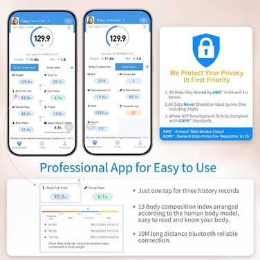 Інтелектуальна вага для тіла Homebud з LED-дисплеєм, рожеве золото, 182 кг, точність 0,05 кг, 13 показників тілобудови, синхронізація з додатком