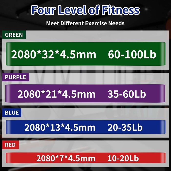 Набір еластичних стрічок для фітнесу Widerstandsbänder: 4 рівні, для силових тренувань, йоги, пілатесу, кросфіту, з кріпленням для дверей та сумкою для зберігання. Червоні, сині, фіолетові, зелені.
