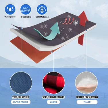 Спальний мішок Outdoor Flanell Warmer для кемпінгу: бавовняний, теплий, для 3-4 сезонів, до -1°C, XXL, 230x90 см (Navy-R-Zip)