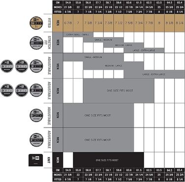 Кепка New Era NFL Core Classic 9TWENTY Detroit Lions чорного кольору, універсальний розмір, регульована