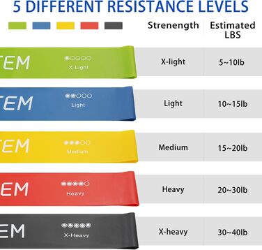 Набір фітнес-гумок 9 шт. (латекс), 4 шт. (TPE), для фітнесу, йоги, силових тренувань, реабілітації
