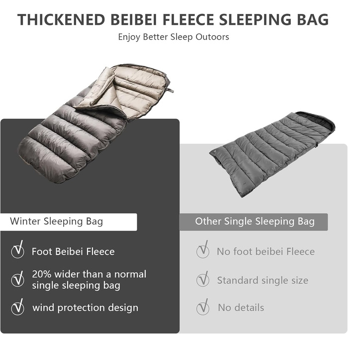 Спальний мішок BISINNA зимовий для дорослих 0°C, XL - великий та широкий, 3,5 кг, для кемпінгу та зимового відпочинку (230x90 см)