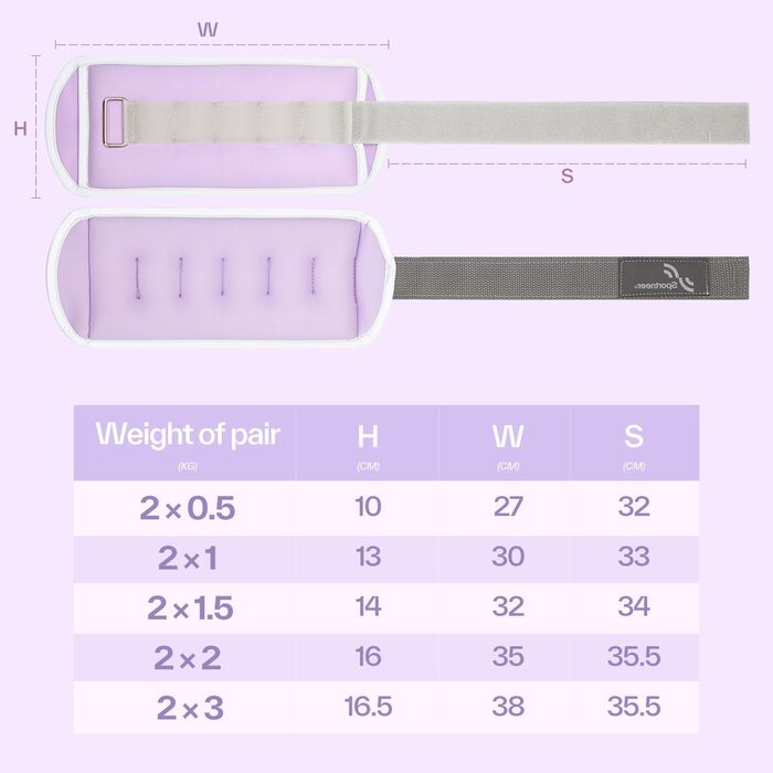 Утяжелители для рук и ног Sportneer 3кг (пара) фиолетовые - манжеты для фитнеса, бега, силовых тренировок