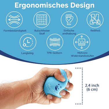 Антистрес-м'яч MindPanda Geist & Körper для дорослих (Океанський Бриз) - для рук, з подвійною/потрійною щільністю, для зняття тривоги та тренування кистей