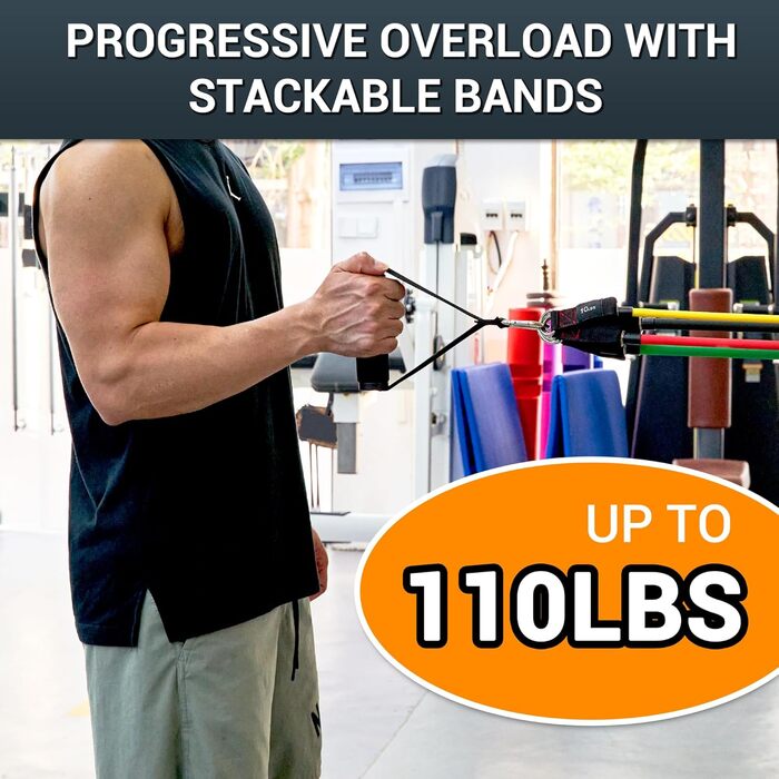 Фітнес гумки TheFitLife з ручками - набір 5 шт. для тренувань, з ручками, манжетами, фіксатором для дверей, сумкою та електронною книгою (110 lbs)