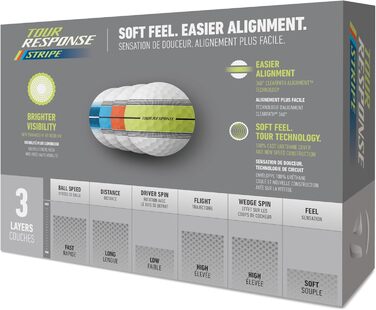 Гольф-м'ячі TaylorMade Tour Response Stripe 25, багатоколірні