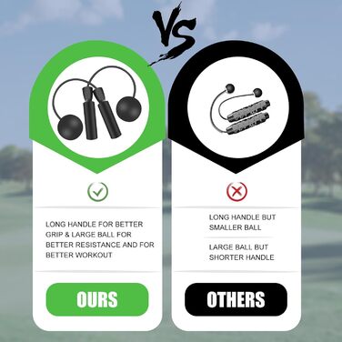 Скакалка з регулюванням, PVC, для фітнесу, дорослих. Канат для стрибків з великим м'ячем та тренажером для рук