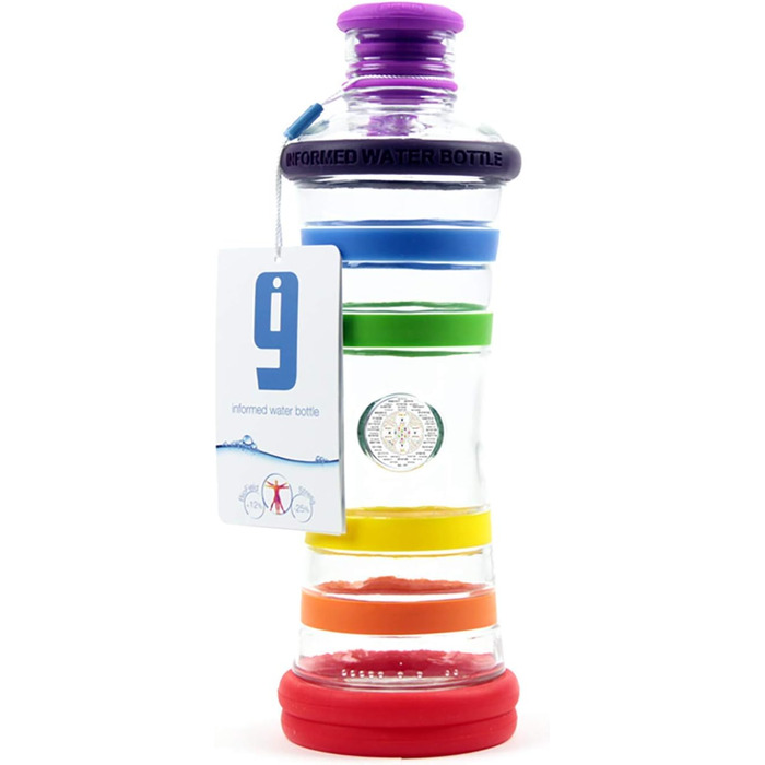 Пляшка для води i9 Chakra для йоги, багаторазова