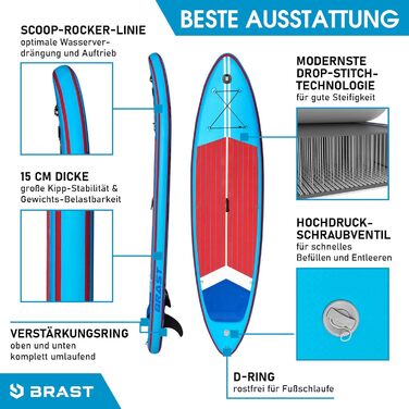 Надувна SUP-дошка BRAST SUPER Set 320x81x15 см з аксесуарами (помпа, весло, рюкзак, ремінь), гарантія 5 років, синій, зелений, червоний, бірюзовий