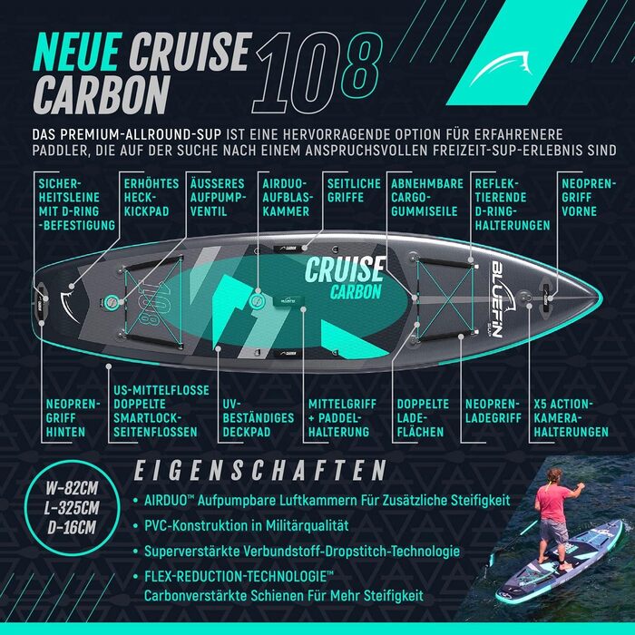 Надувна SUP-дошка Bluefin Cruise 6” з веслом з фібергласу, комплект для каяка, повний набір аксесуарів, гарантія 5 років, різні розміри: для дітей, 10’8, 12’, 15’