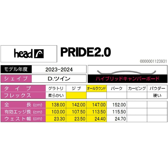 Плавальні окуляри HEAD Pride 2.0 Aqua 000-147 для басейну