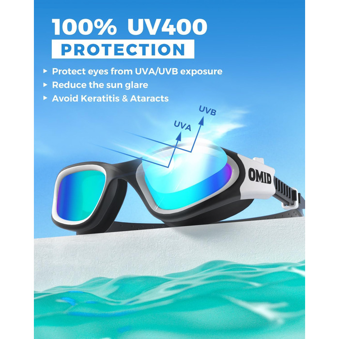 Окуляри для плавання OMID: комфортні, поляризовані, проти запотівання, захист від УФ, для чоловіків та жінок