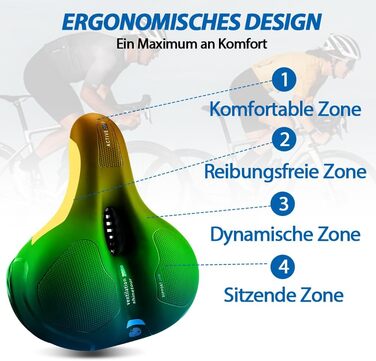 Велосипедне сідло Cloud Comfort Pro 2.0: М'яке, ергономічне, з пам'яті ефектом, амортизуюче, дихаюче. Підходить для чоловіків, жінок та дітей. City, Mountain Bike, з підвіскою.