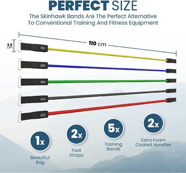 Стрічки для фітнесу SKINHAWK Premium: 5 еластичних стрічок, набір для тренувань з ручками, манжетами, сумкою та кріпленням для дверей. До 150lbs.