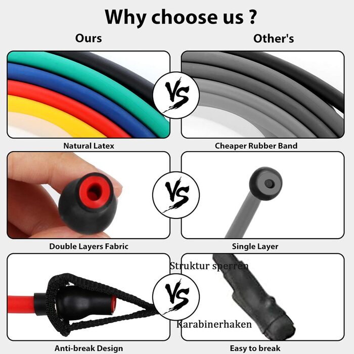 Набір еластичних стрічок для фітнесу Aoory з ручками, петлями для ніг та фіксатором для дверей (11 шт.) для комплексних тренувань, йоги, пілатесу та фітнесу