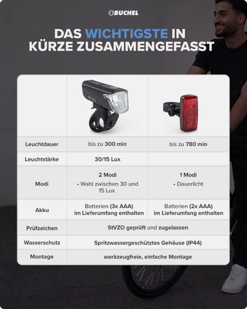 Фари для велосипеда Büchel BL 300 I StVZO (Німеччина) I До 13 годин роботи I 30/15 LUX I З батарейками I Чорний