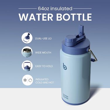 Термос BOTTLE BOTTLE 1.8 л із соломинкою, пігулочницею, ручкою та кришкою, нержавіюча сталь, спортивна пляшка для води (синя)