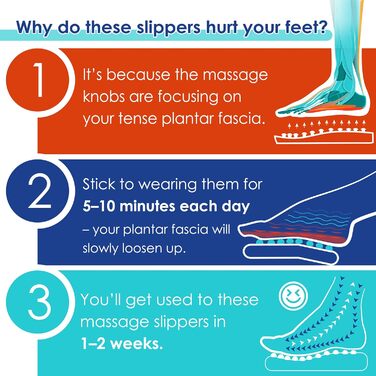 Тапочки для масажу ніг BYRIVER, масажер п'яти, для лікування п'яткової шпори та плоскостопості, чорний (35/37 EU)